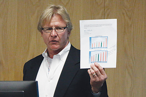 apopka Community Redevelopment Agency