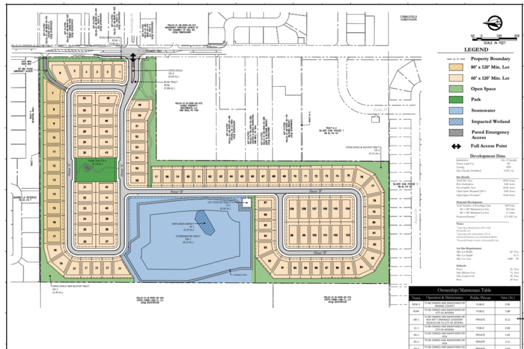 The Development Review Committee reviewed site plans such as this one for a proposed 109-unit subdivision at 1920 Sheeler Ave.