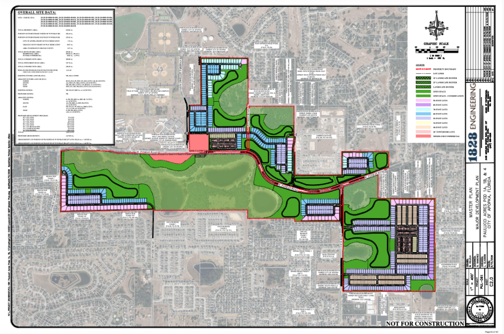 This conceptual major development plan shows the proposed 502-lot Paulucci Acres subdivision near Vick Road and West Ponkan Road. The Development Review Committee will review the project's fourth submittal Wednesday.